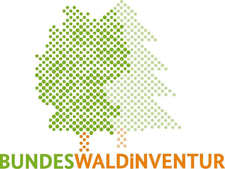 Logo BWI, Quelle: BMEL